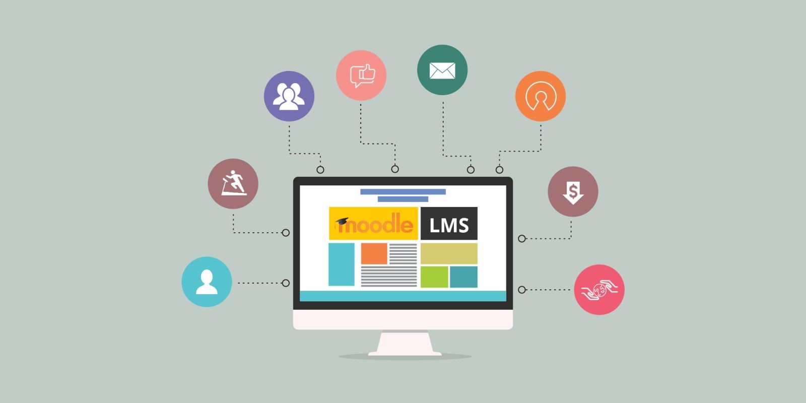 Computer monitor portraying Moodle LMS and its components