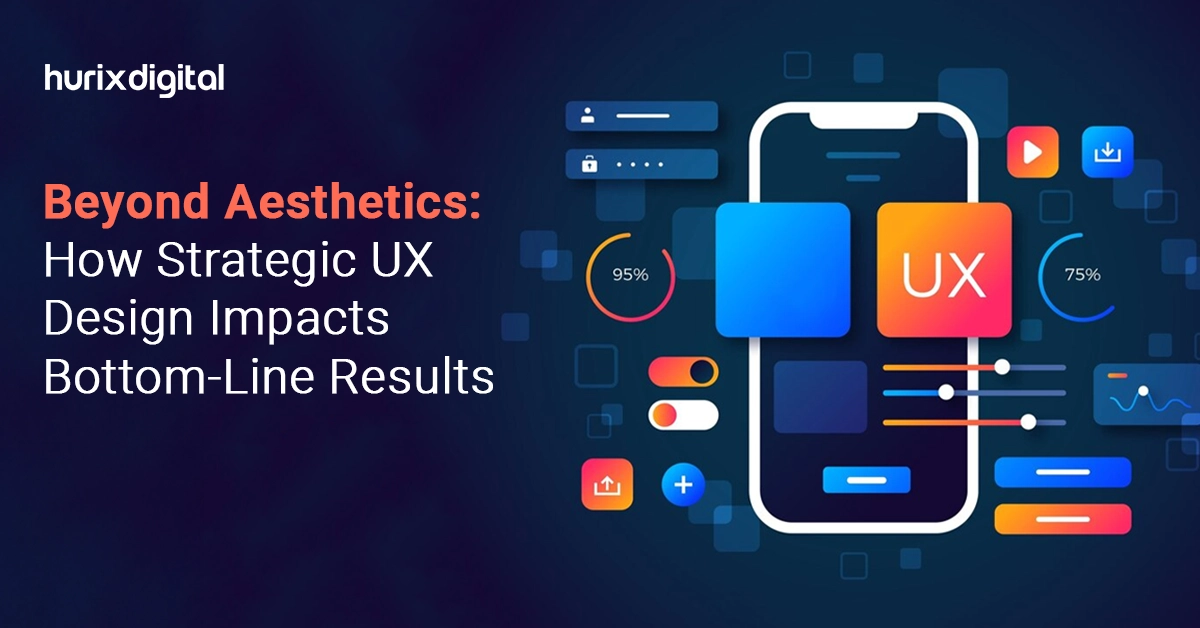 Beyond Aesthetics: How Strategic UX Design Impacts Bottom-Line Results