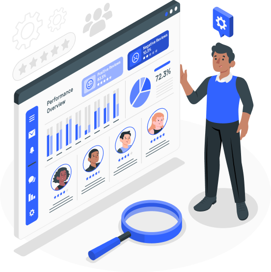 Visual Content Evaluation & Rating