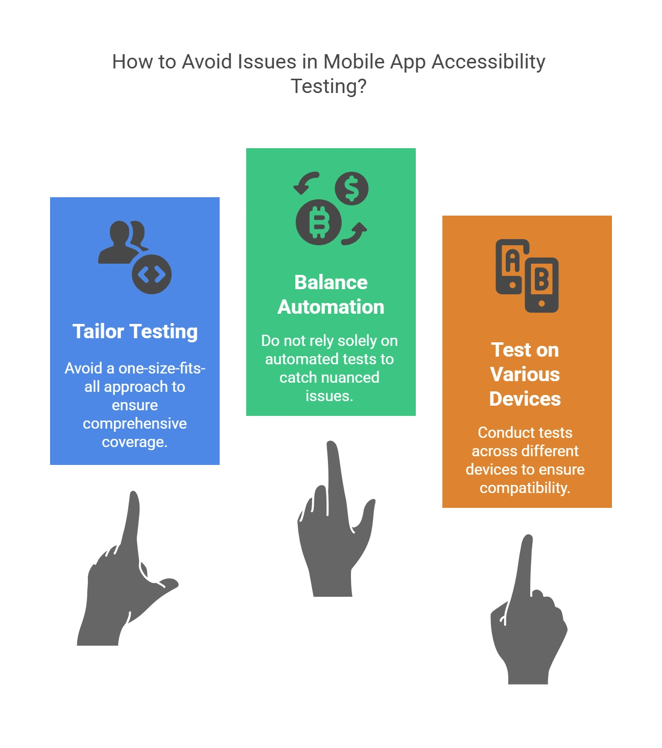 Three Solutions to Avoid Issues in Mobile App Accessibility Testing