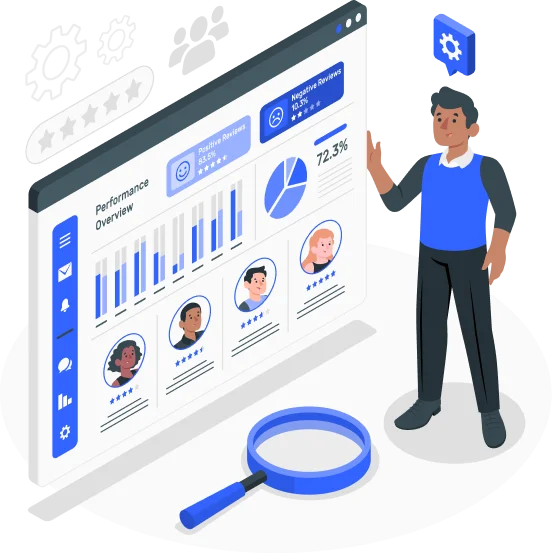 Visual Content Evaluation & Rating
