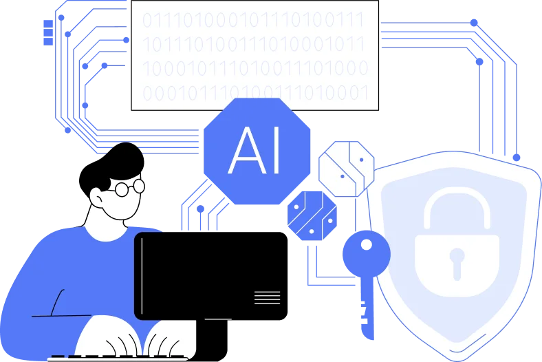 Proactive Security Strategy