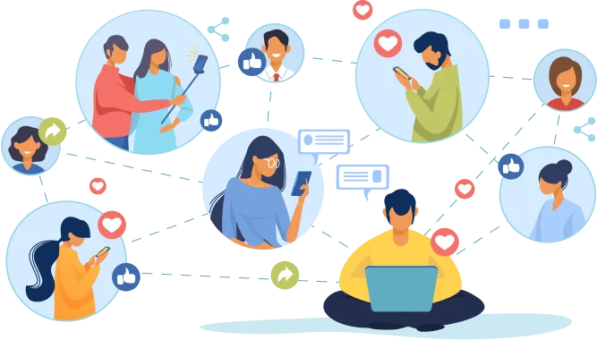 Social Sciences SME Network