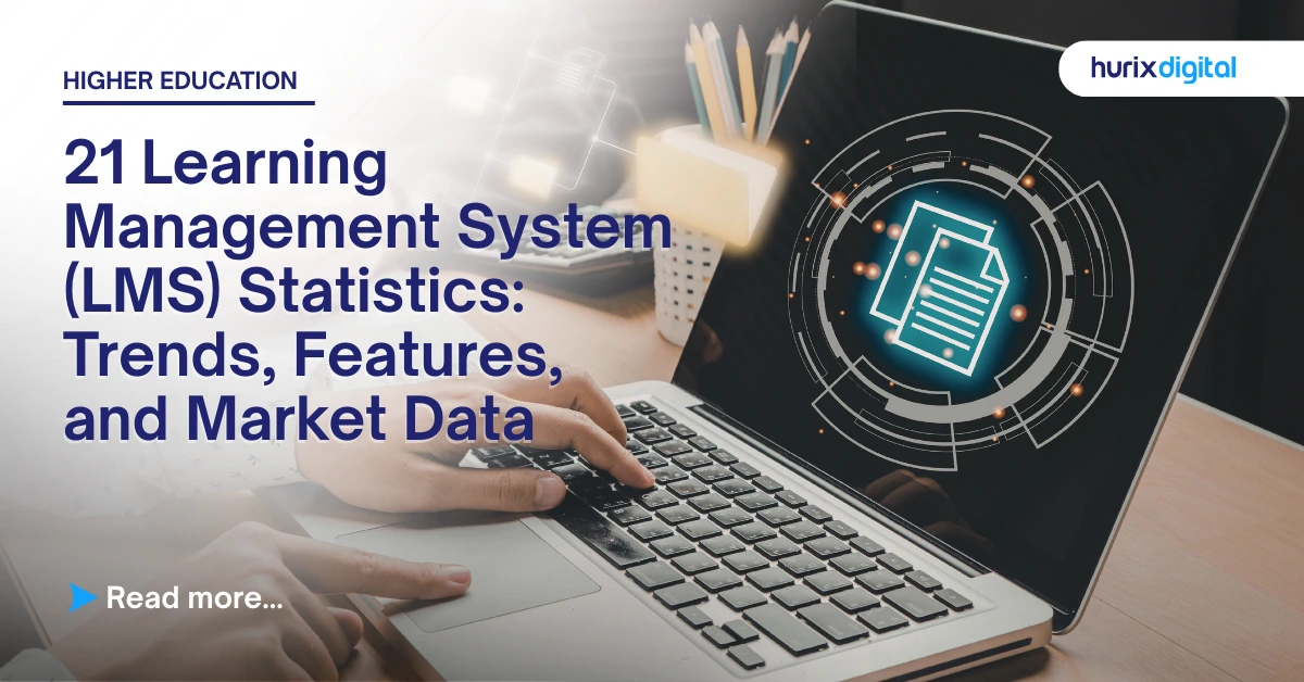 21 Learning Management System (LMS) Statistics: Trends, Features, and Market Data