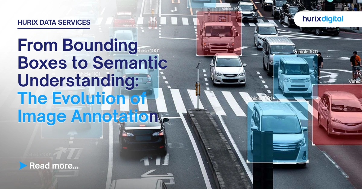 From Bounding Boxes to Semantic Understanding: The Evolution of Image Annotation