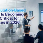 Why Simulation-Based Learning is Becoming Mission-Critical for Enterprises in 2026