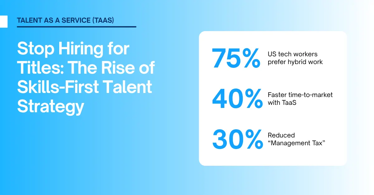 Beyond Job Titles: Transitioning to a Skills-First Talent Acquisition Model