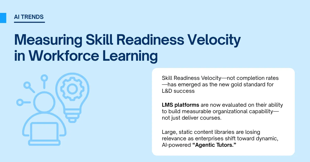 The New L&D Gold Standard: Measuring Skill-Readiness Velocity Over Course Completion