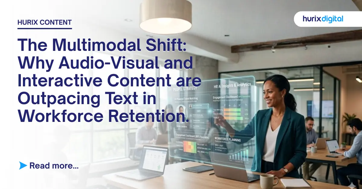 The Multimodal Shift: Why Audio-Visual and Interactive Content are Outpacing Text in Workforce Retention