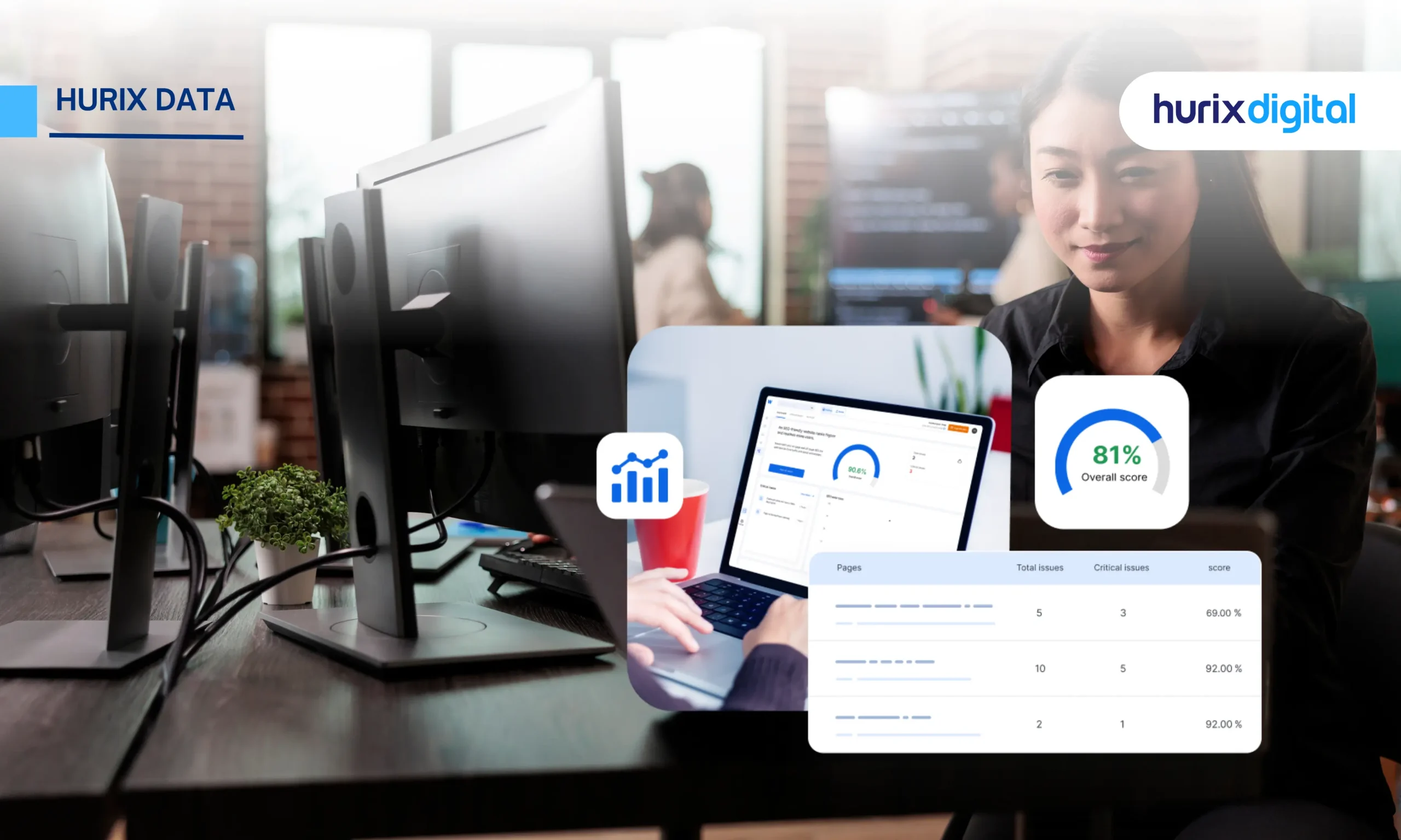Enabled Full Accessibility Compliance Across 55,000+ High-Complexity PDFs