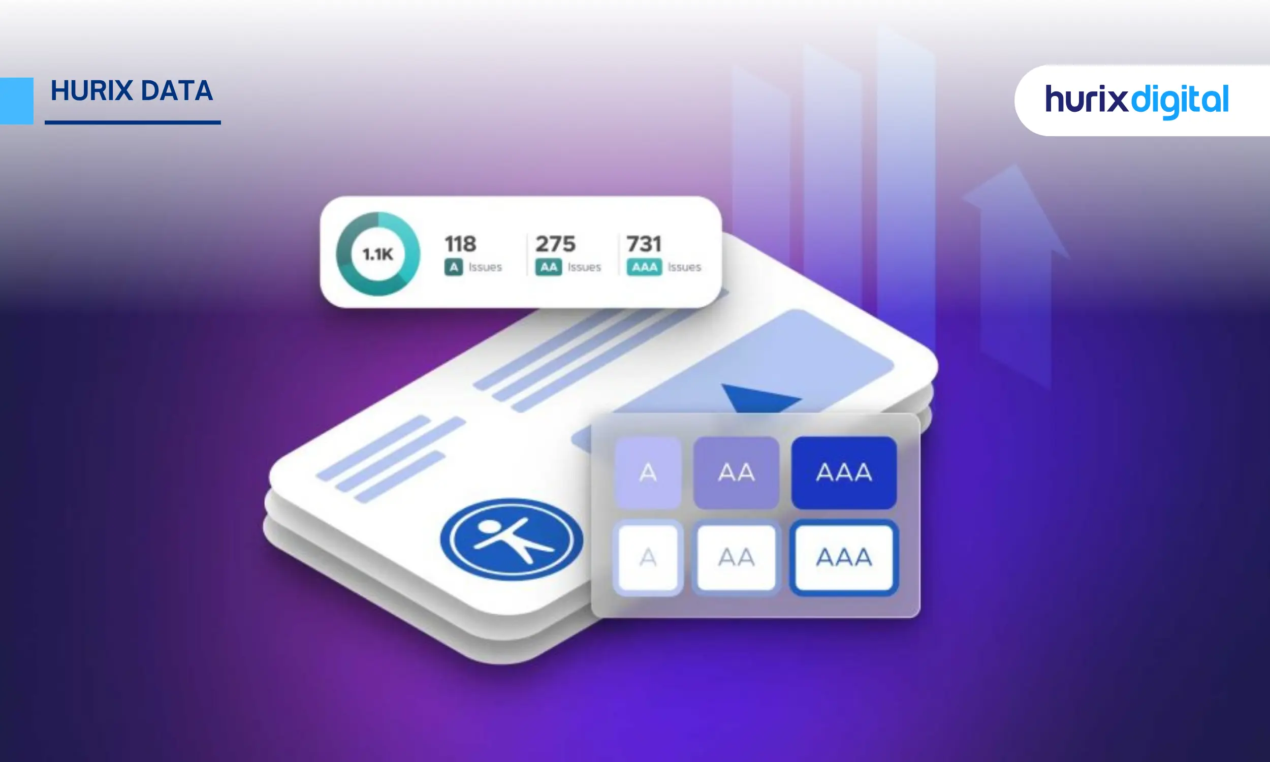 Achieving 95% Delivery Accuracy and 100% Turnaround with Scalable Alt-Text Authoring Resources