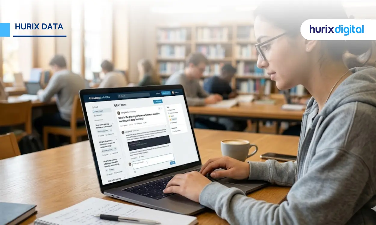Scaling Academic Platforms: Managing 200,000+ Experts for 12,000+ Fast Student Solutions